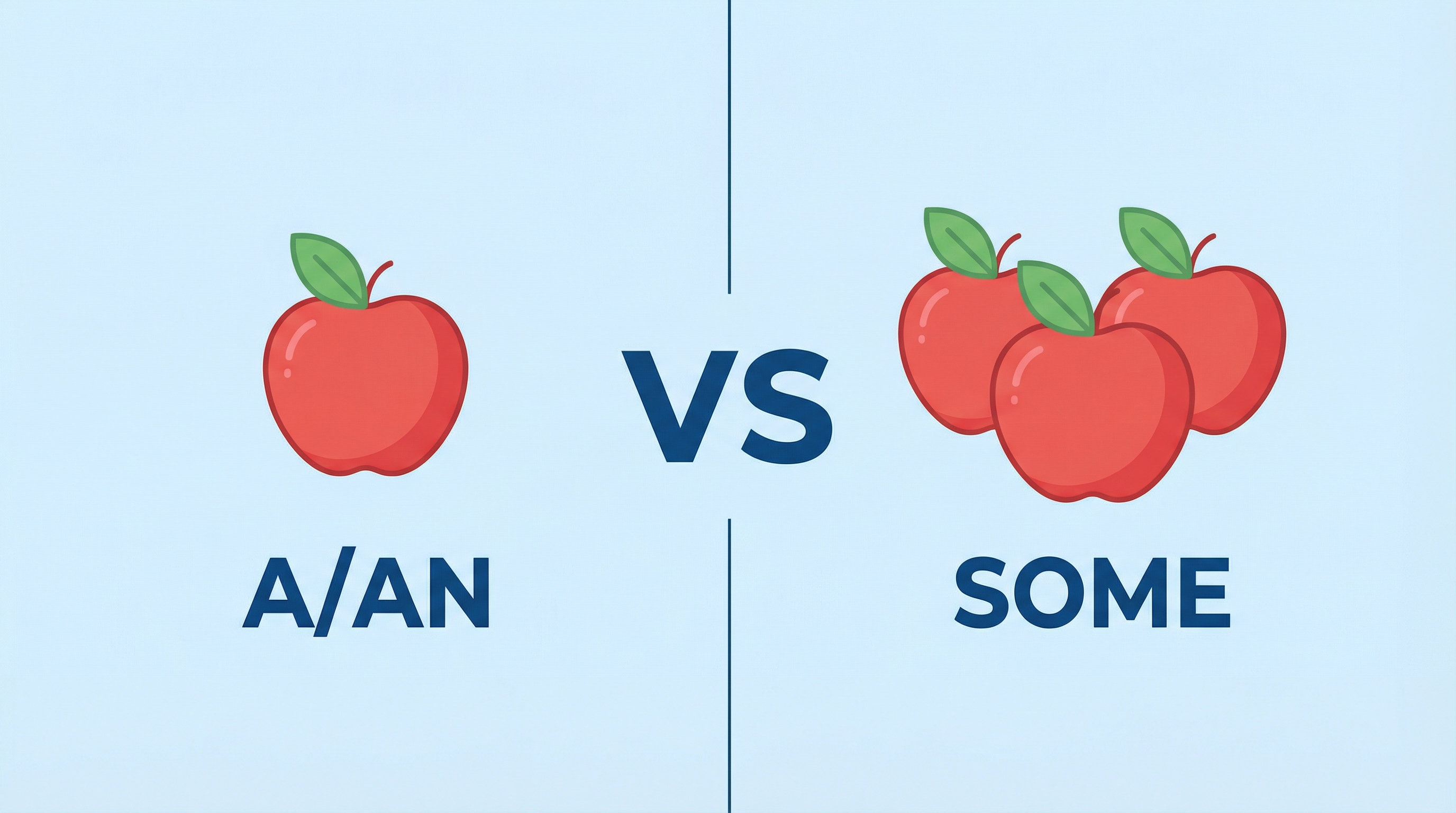 Exercício 5: "A/An" vs. "Some"
