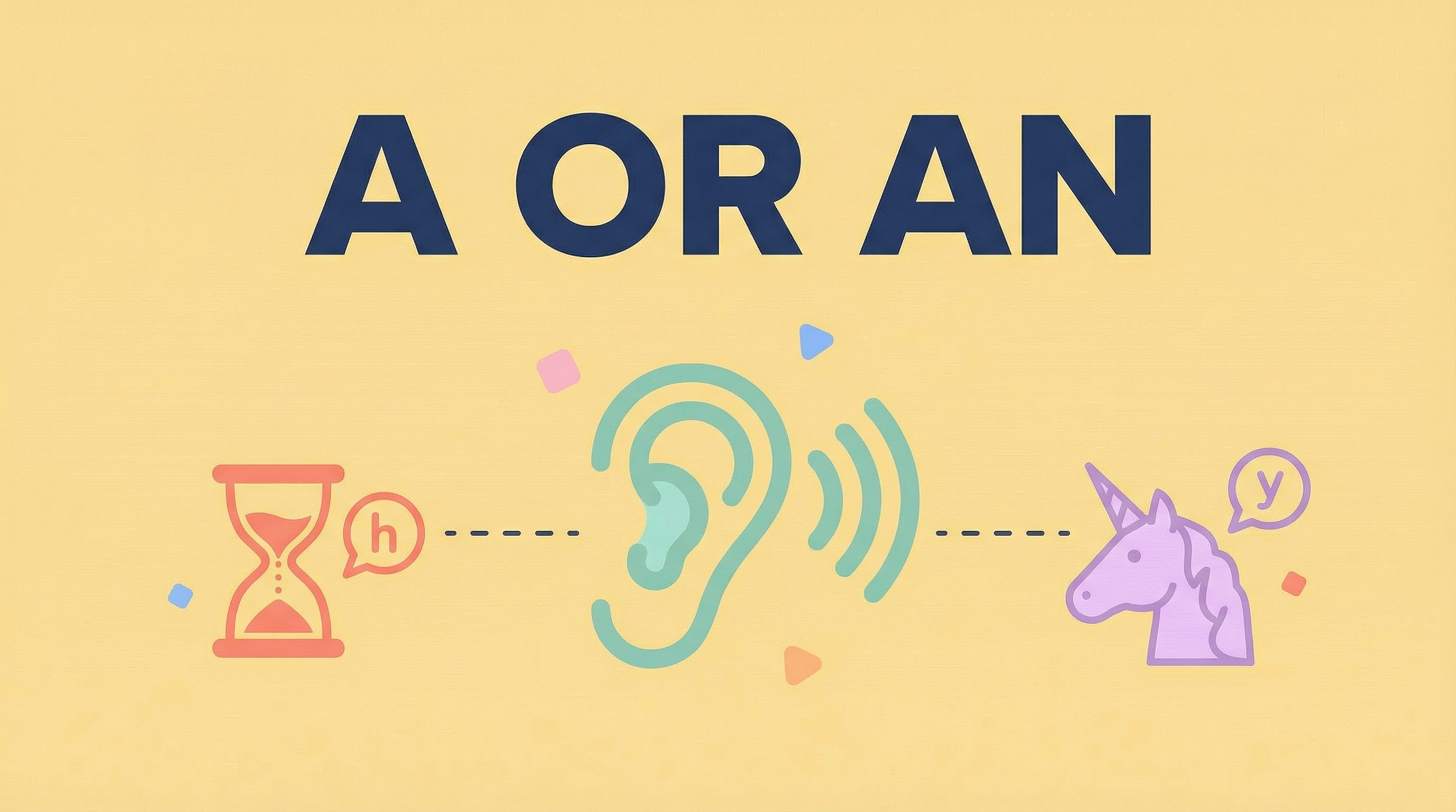 Desafio 15: "a" ou "an" com Sons Especiais