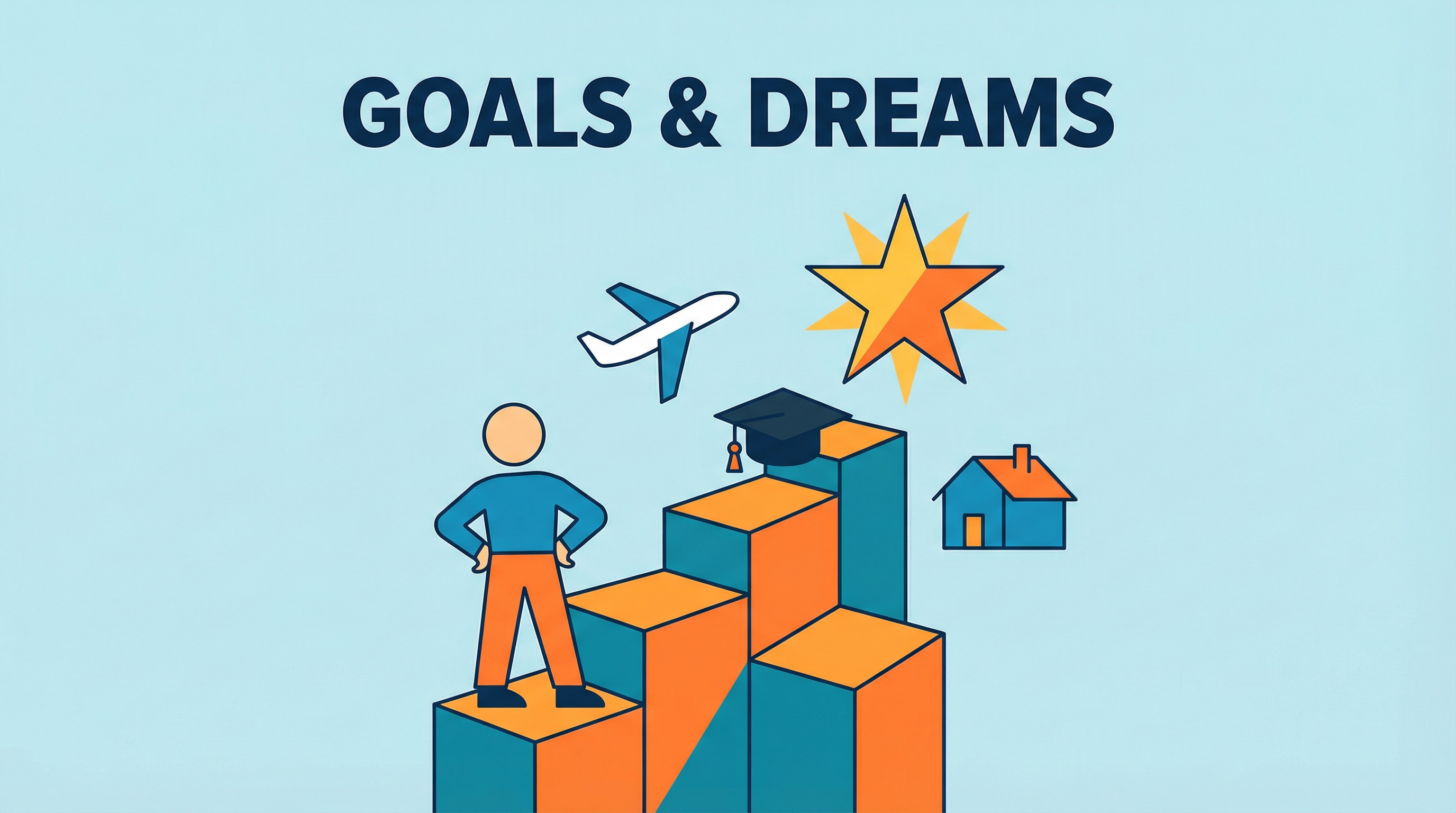 Conversação: Metas e Aspirações