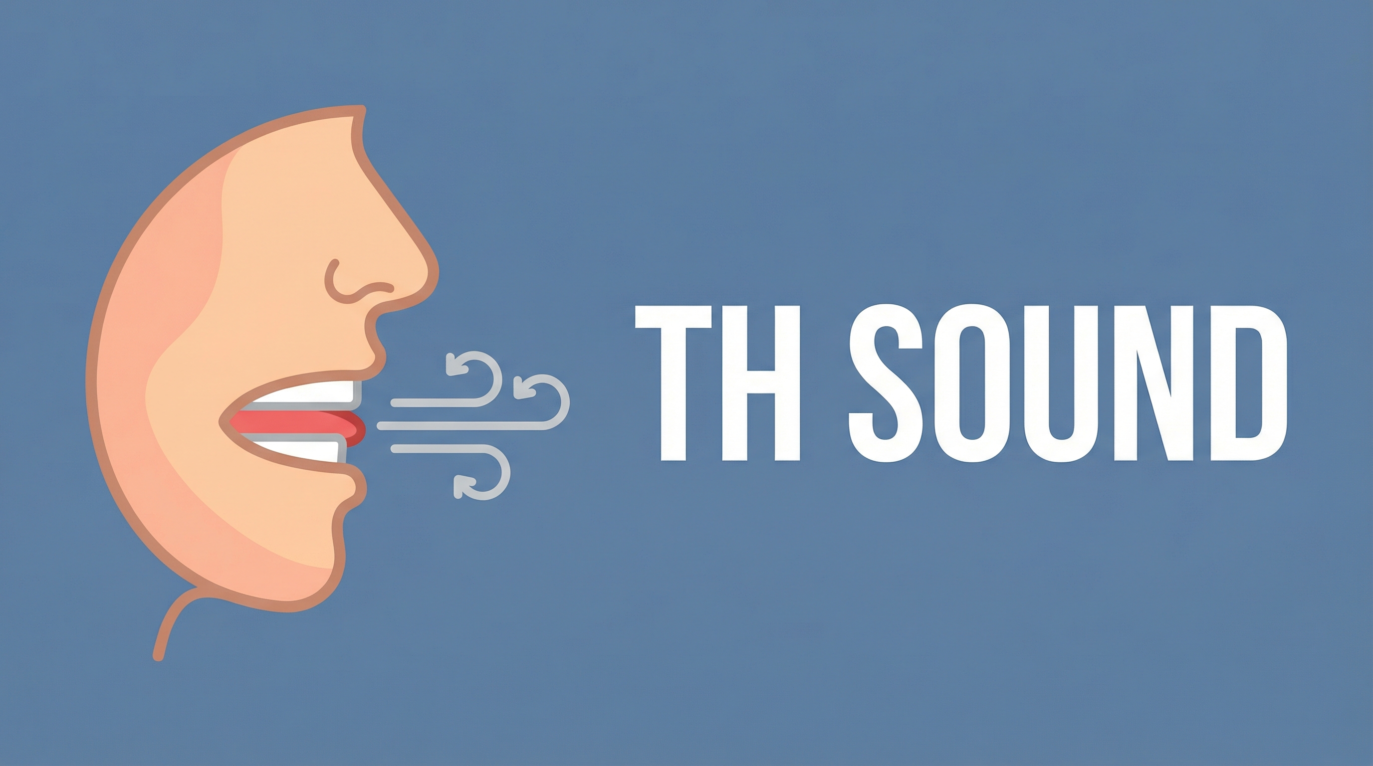 Pronúncia: O Som do 'TH' Voiceless (/θ/)