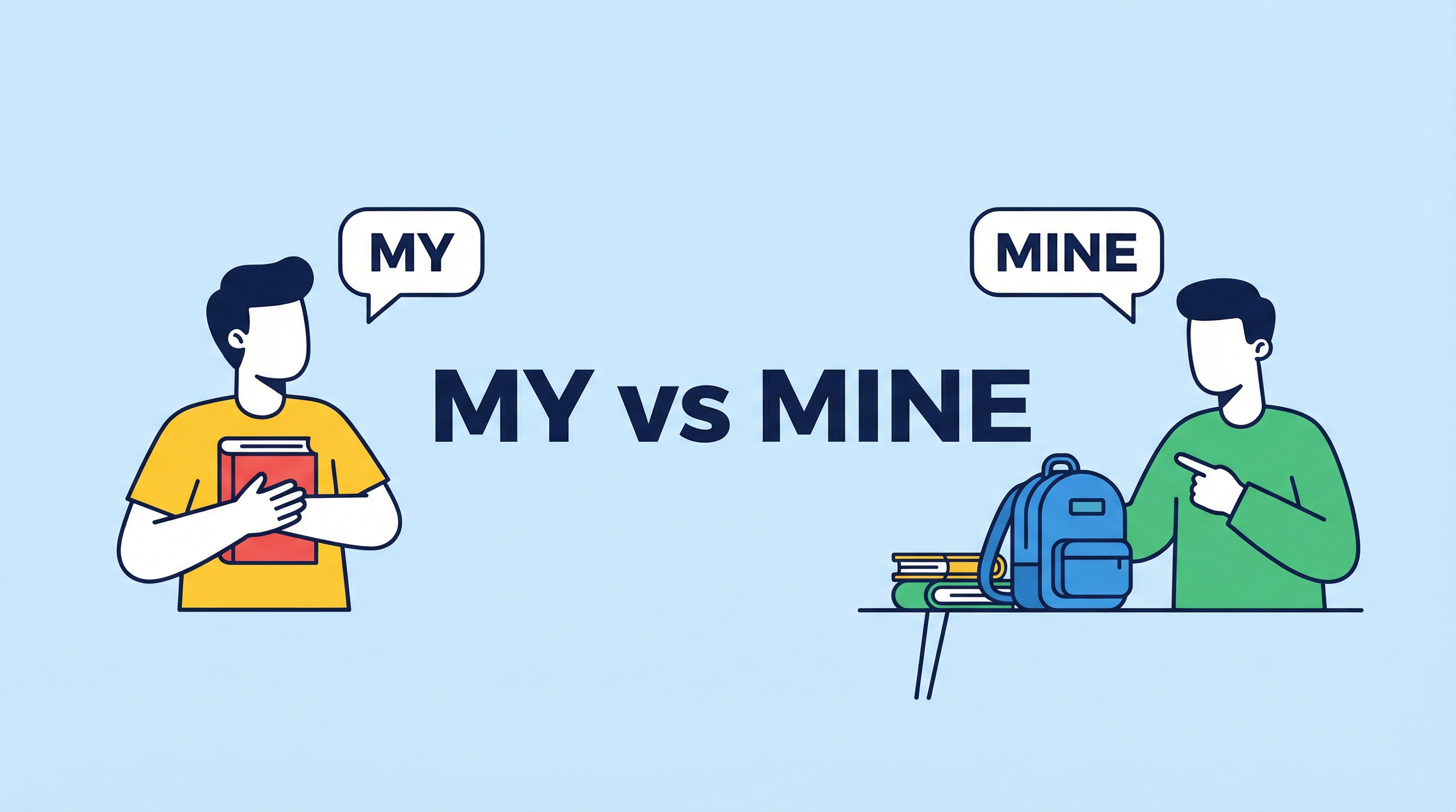 Quiz 7: Revisão de Adjetivos e Pronomes Possessivos